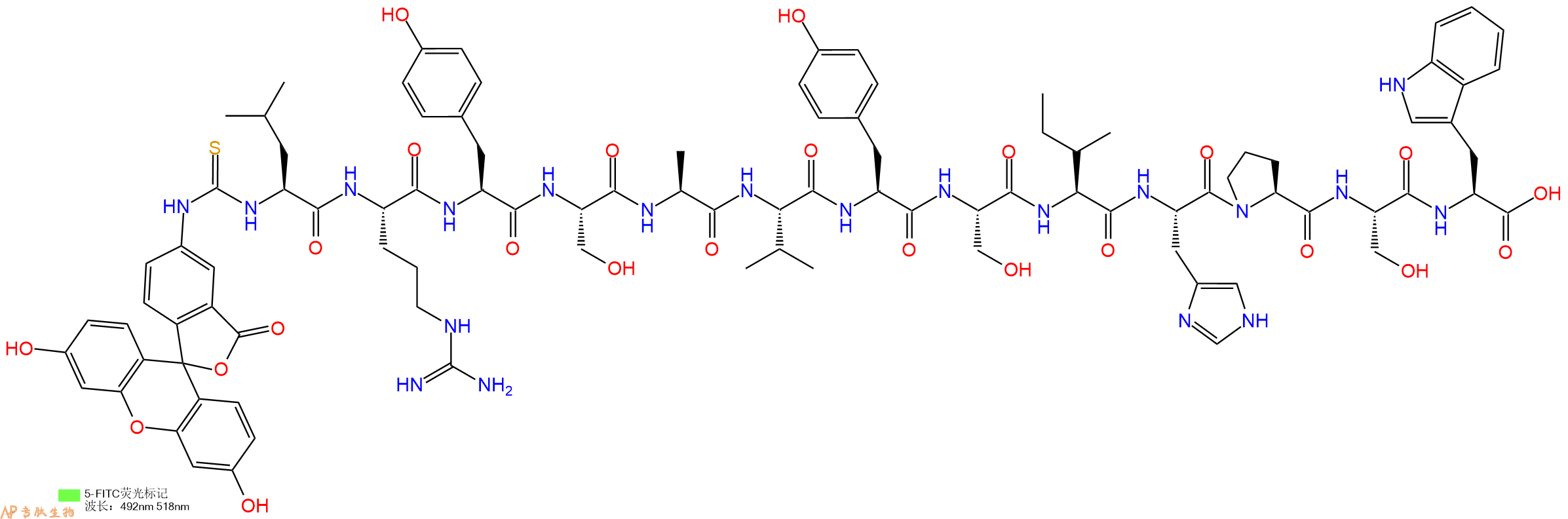 专肽生物产品5FITC-Leu-Arg-Tyr-Ser-Ala-Val-Tyr-Ser-Ile-His-Pro-Ser-Trp-OH