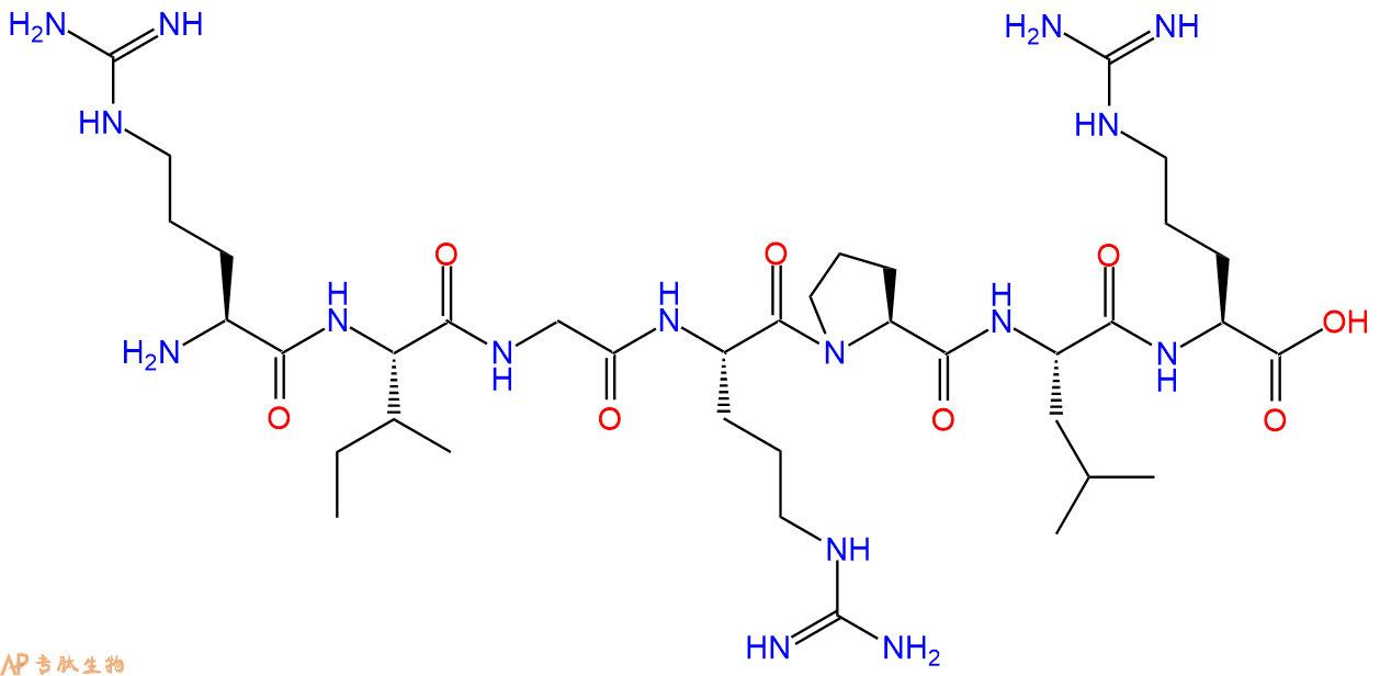 专肽生物产品NRP-1靶向肽：P7