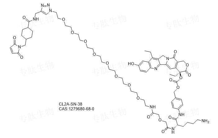 专肽生物产品ADC相关肽：CL2A-SN-381279680-68-0
