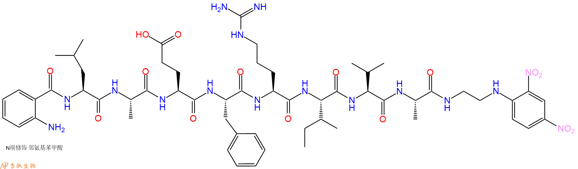 专肽生物产品Abz-Leu-Ala-Glu-Phe-Arg-Ile-Val-Ala-EDDnp