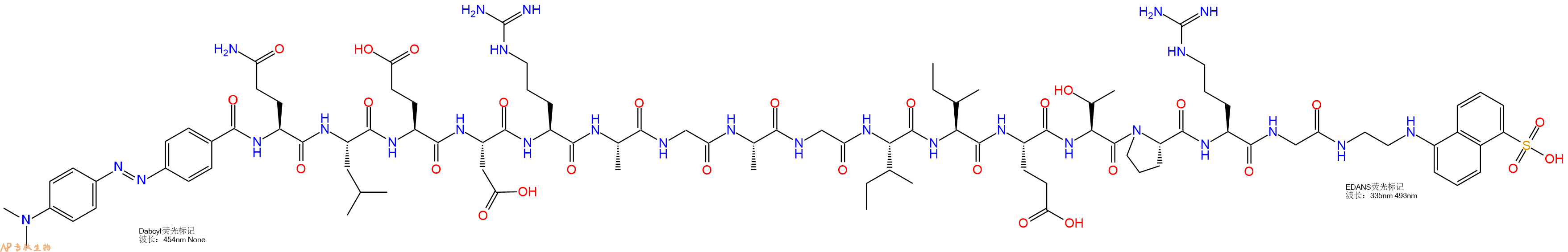 专肽生物产品DABCYL-Gln-Leu-Glu-Asp-Arg-Ala-Gly-Ala-Gly-Ile-Ile-Glu-Thr-Pro-Arg-Gly-EDANS