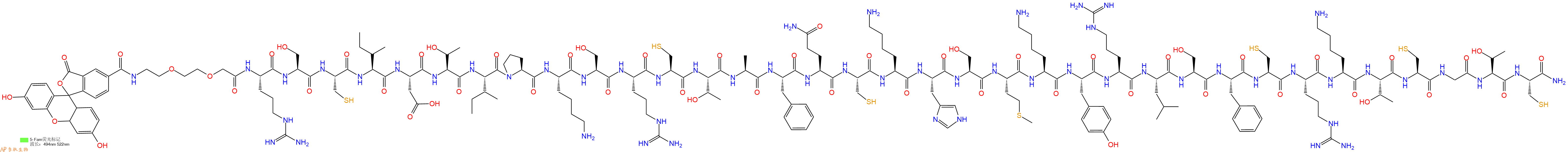 专肽生物产品5-FAM-AEEAc-StichodactylahelianthusNeurotoxin(ShK)