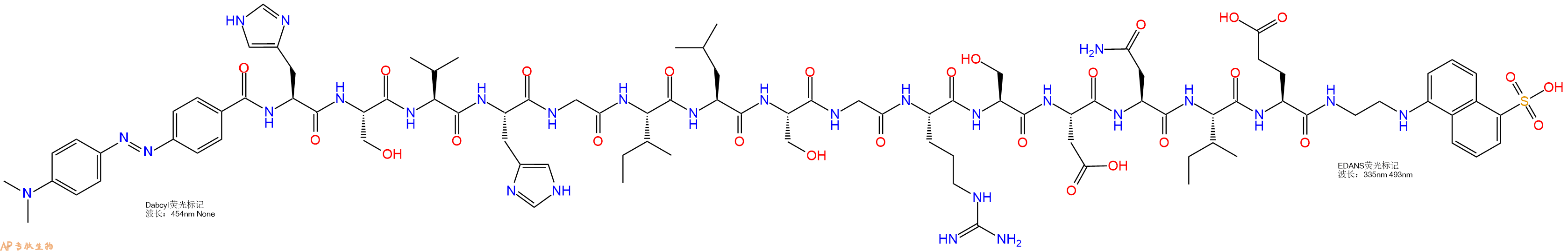 专肽生物产品DABCYL-His-Ser-Val-His-Gly-Ile-Leu-Ser-Gly-Arg-Ser-Asp-Asn-Ile-Glu-EDANS