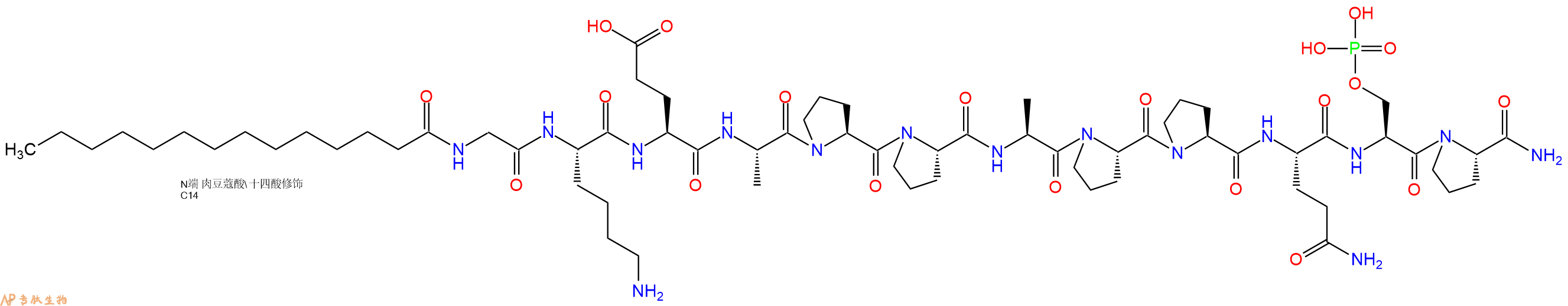 专肽生物产品GSK-3beta Peptide Inhibitor, Cell Permeable