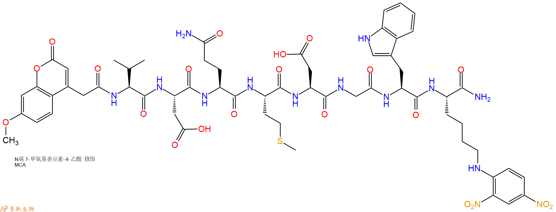 专肽生物产品Caspase-3 Substrate V, Fluorogenic