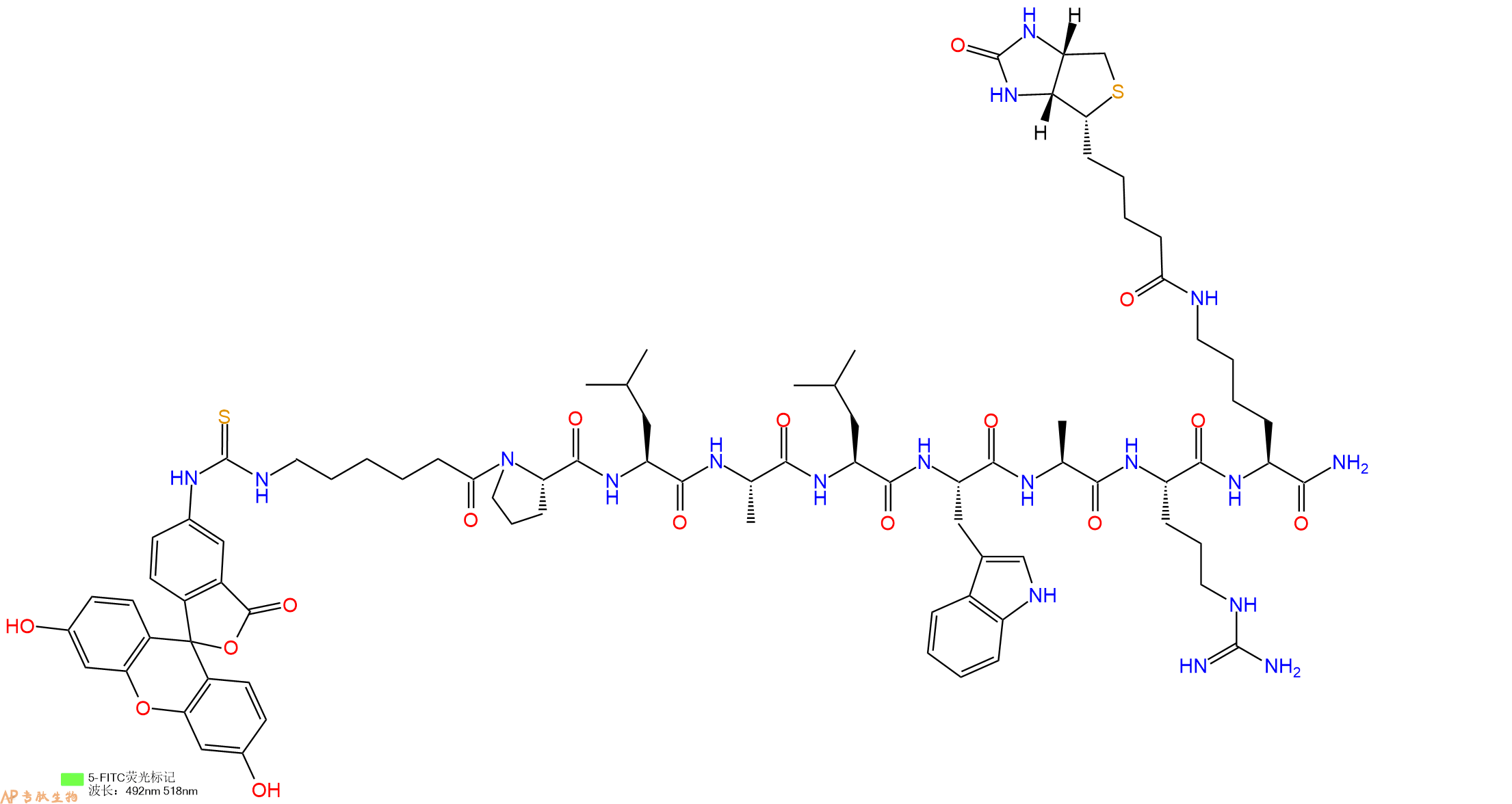 专肽生物产品MMP Substrate V, Fluorogenic