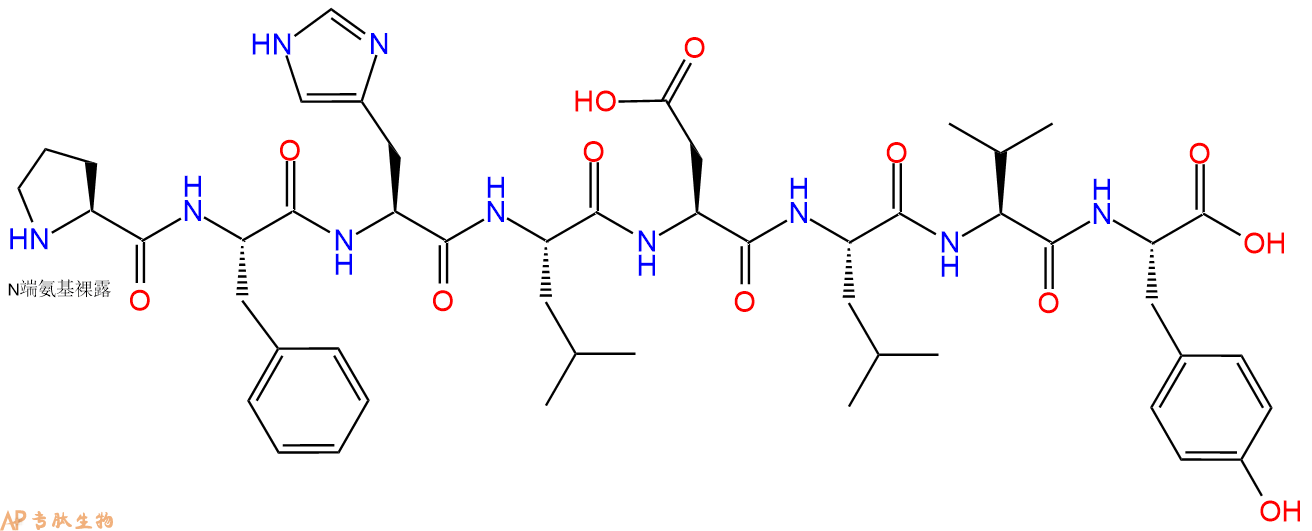 专肽生物产品Renin Inhibitor Peptide