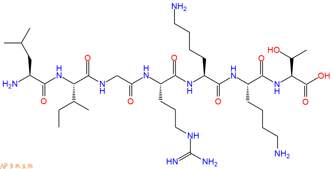 专肽生物产品Fibronectin (1954-1960)