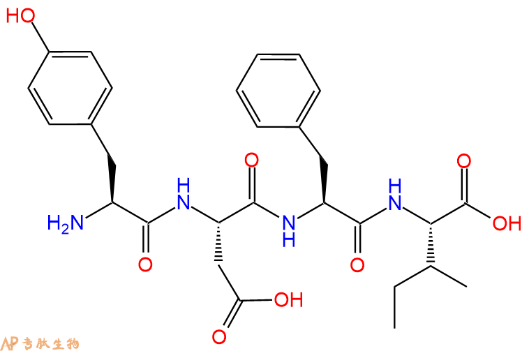 专肽生物产品Fucilin gene-related peptide 5