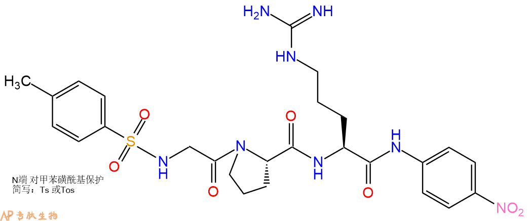 专肽生物产品chromozym TH61876-61-7